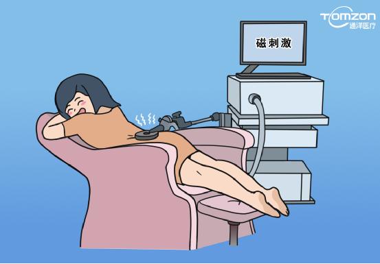 盆底康復(fù)儀器可以改善哪些問題？
