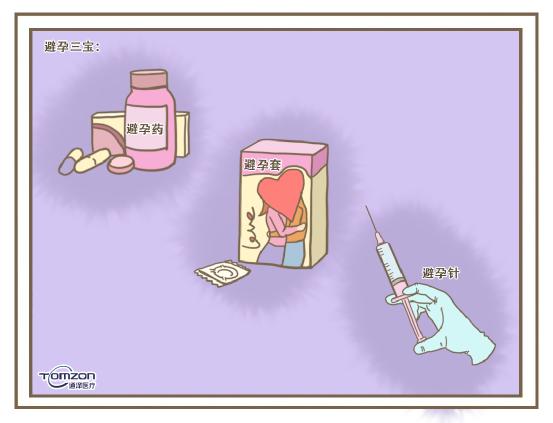 卵巢功能下降可以使用盆底康復(fù)治療儀嗎？